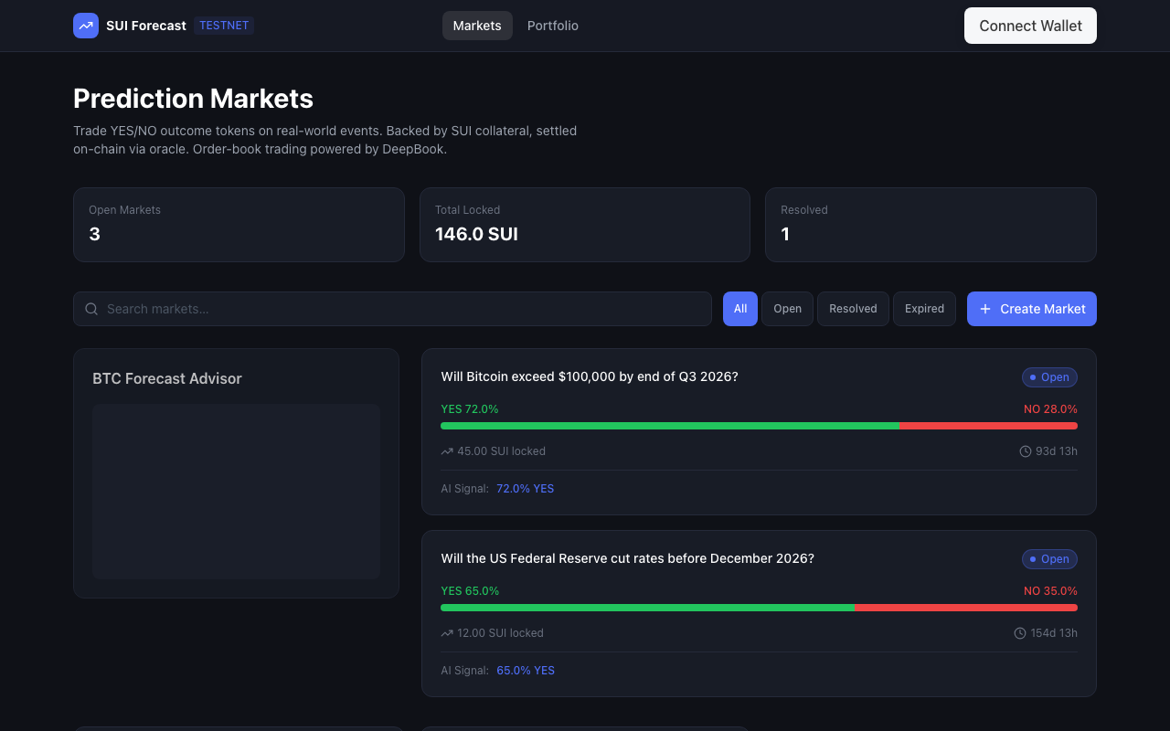 sui-market-forecast web app screenshot